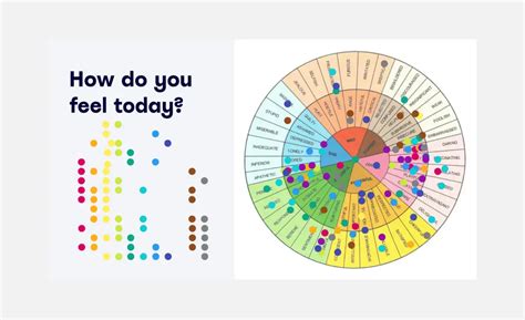 Image result for Privilege Walk Exercise