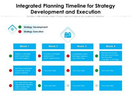 Image result for Implementation Integration Timeline