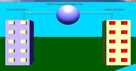 Image result for OpenGL Projects