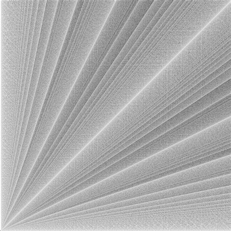 Image result for Euclid GCD Algorithm Python