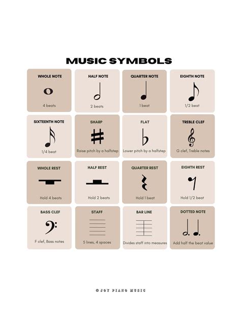 Music Symbols, Dynamics, Accents, Music Theory, Chord Reference Diagram ...