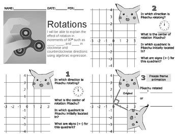 Image result for Rotation Notation