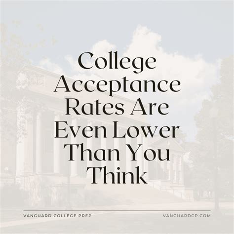 College Acceptance Rates Are Even Lower Than You Think