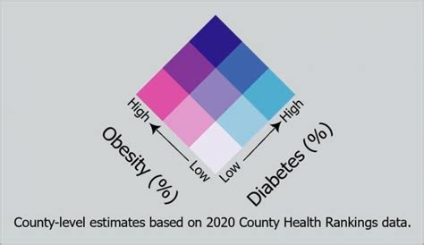 Add a Legend On a Map ArcMap 的图像结果