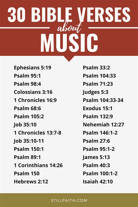 Image result for Scriptures Set to Beautiful Music