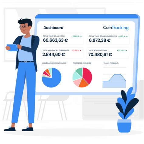 Image result for CoinTracking Tax Report