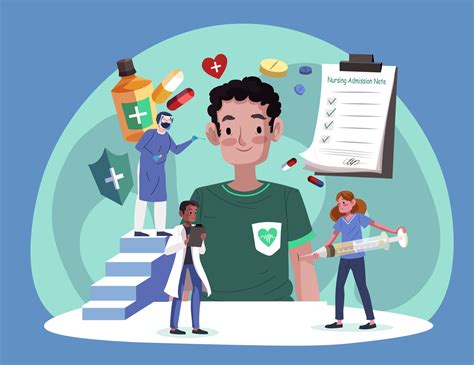 Image result for Example of Soap Note Documentation