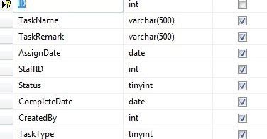 Image result for SQL Transform Column to Row