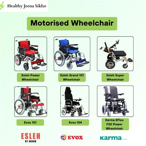 Electric Wheelchairs For Sale | Healthy Jeena Sikho