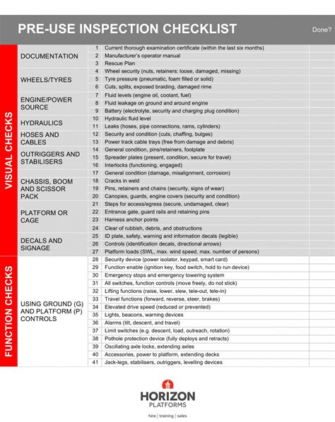 Image result for Security Engineering Methods