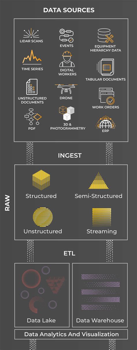 Fathom Tutorial 的图像结果