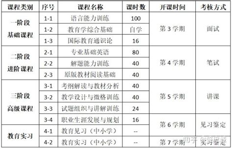 附子只適合藥用，不適合養生保健 | 附子 | 火毒 | 適合藥用 | 毒副作用 | 養生保健 | 希望之聲