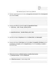 Image result for Crash Course Skeletal System