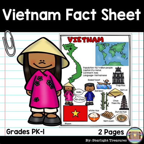 Vietnam Fact Sheet | Fact sheet, Maps for kids, Facts