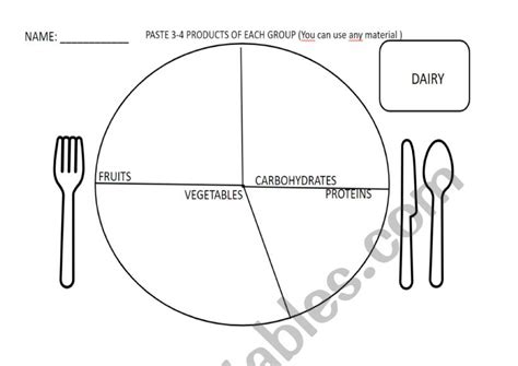 Image result for Basic Food Groups Live Worksheet