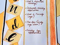 Image result for Chart Paper Projects