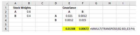 School of Stocks - Calculating Covariance Matrix and Portfolio Variance ...