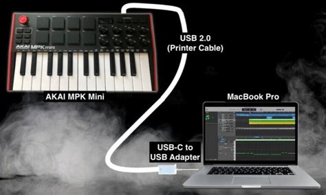 Image result for MPK Mini Tutorial GarageBand