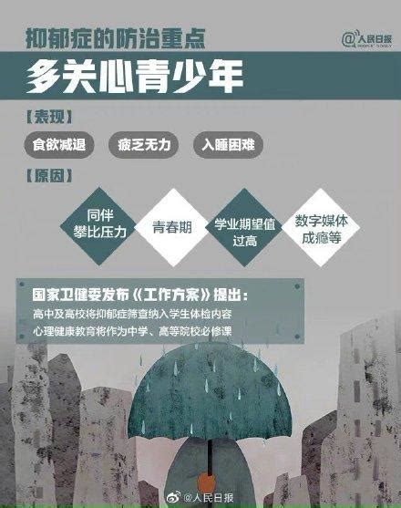 中国首部心理健康蓝皮书发布，医生、护士焦虑抑郁问题突出_宋昆仑