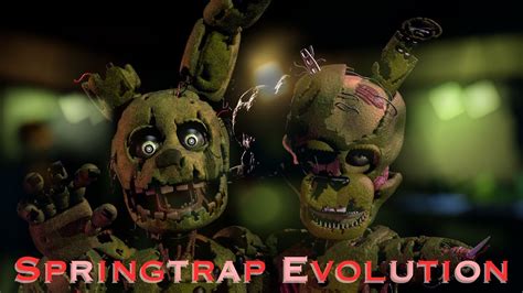 Image result for Evolution of Operating System Map