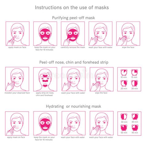 Image result for Mask Instructions 12