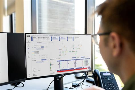 Image result for Ai Integration Tutorial