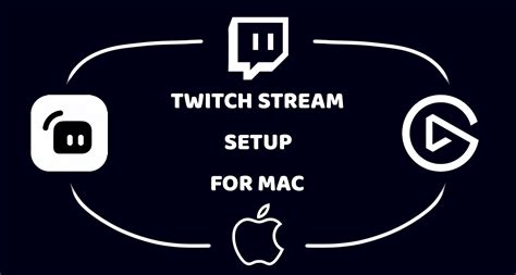 Image result for Streamlabs OBS Tutorial