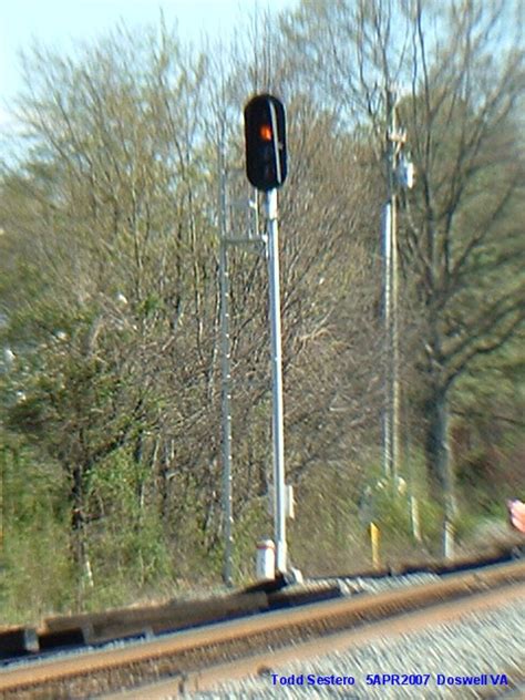 Image result for How to Operate Railway Signals