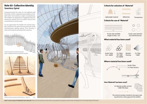 Seamless Spiral | CEPT - Portfolio