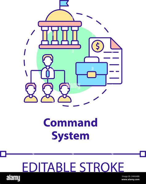 Image result for Command System Examples