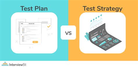Test Plan Test Strategy 的图像结果