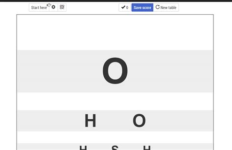 Image result for Eye ROM Test