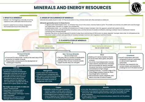 Minerals and Energy Resources: Comprehensive Mind Map Overview - Studocu