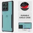 ShieldTech Back Cover for Moto Edge 60 Fusion 5G, 360° Protection ...