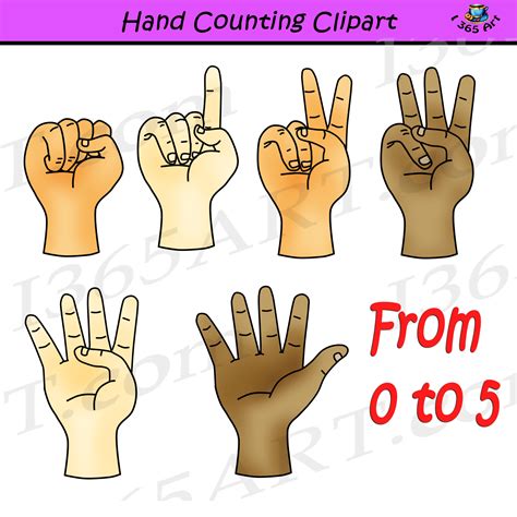 Hand Counting Clipart Set Finger Counting for Commercial-Use - Clipart ...