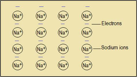 Image result for Comparison Between Methods of Data Collection
