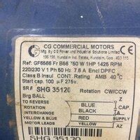 Crompton Greaves / Cgglobal.com — Electric Motor GF6566