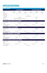 Trader - Wholesaler / Distributor of ANALOG WALKIE TALKIE by P.Com ...