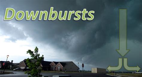 How Do Downbursts Form?