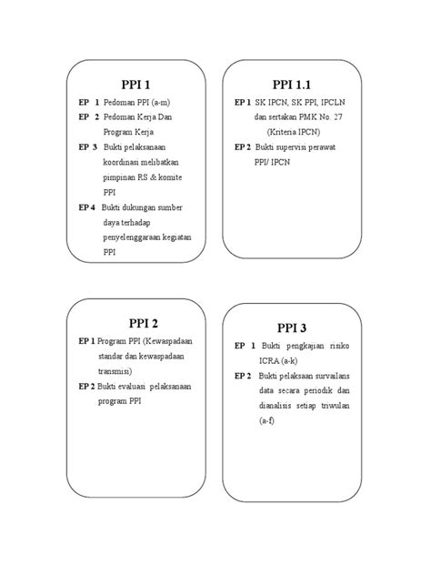 Image result for Label Box File Sample