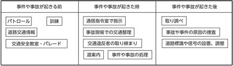 Image result for iOS Select Box Example