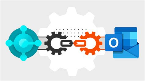 Business Central Integration | Navision India