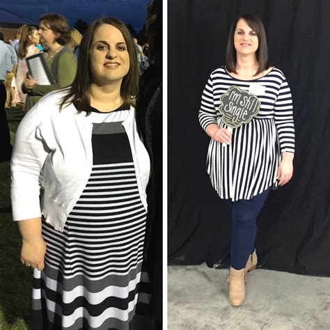 Success Stories - Heartland Weight Loss Clinic
