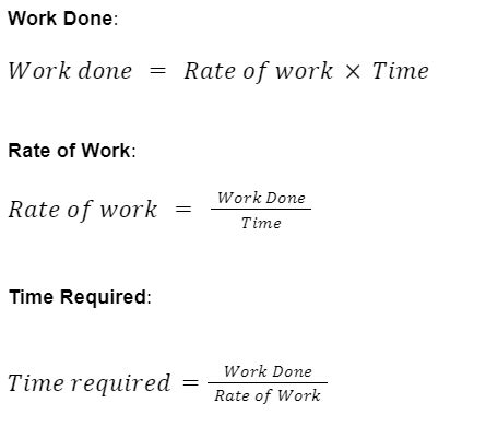 Time & Work, Definition, Formula And Examples