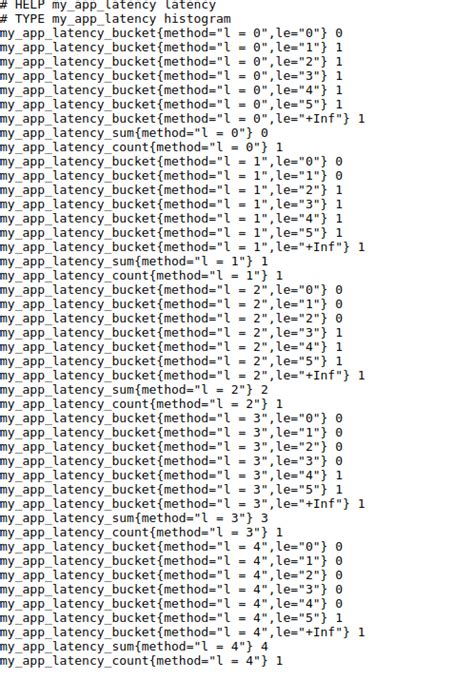 Python Column 的图像结果