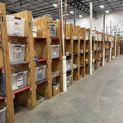 What is a Customer Consignment? | National Wholesale Supply