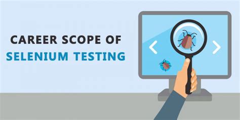 Career Scope Of Selenium Testing - FITA Academy