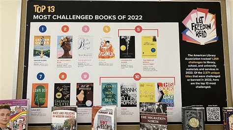 Image result for Prohibitory Order Books