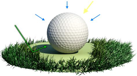 Image result for Natural Light Tutorial