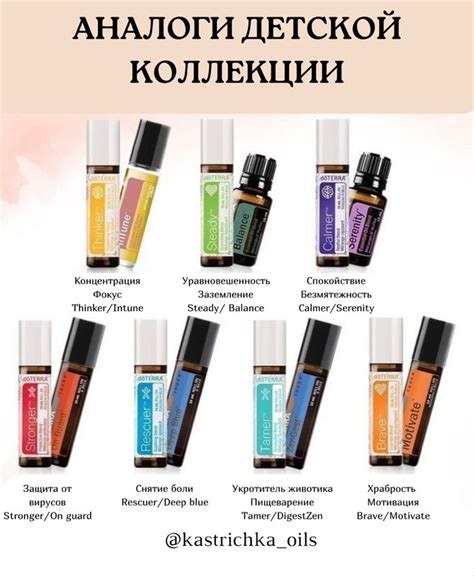 Детская коллекция эфирных масел дотерра | Doterra, Essential oils ...